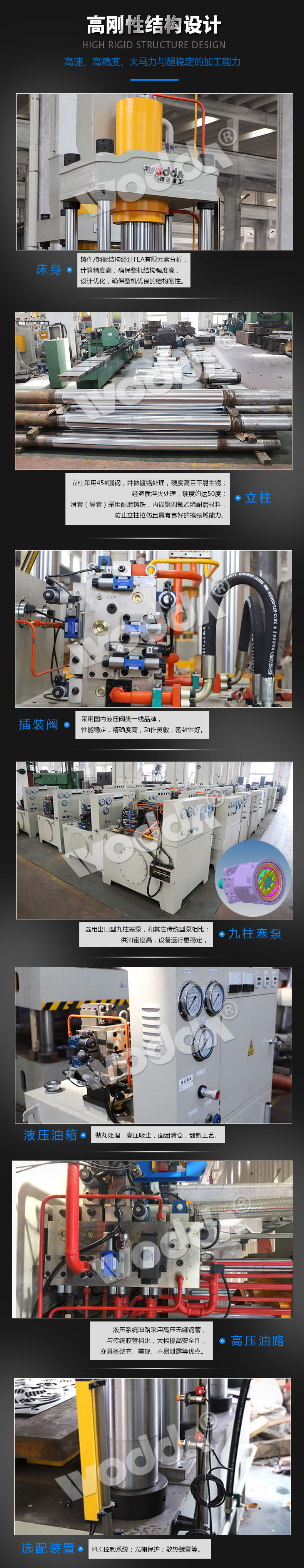 200噸三梁四(sì)柱液壓機