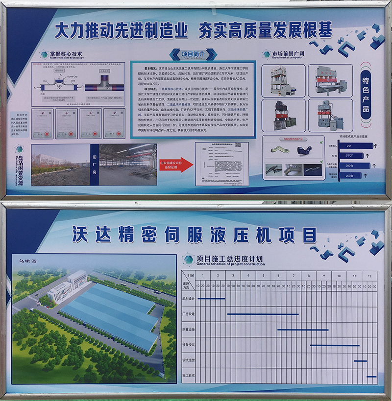 山東(dōng)沃達精密伺(si)服液壓機項(xiàng)目開工