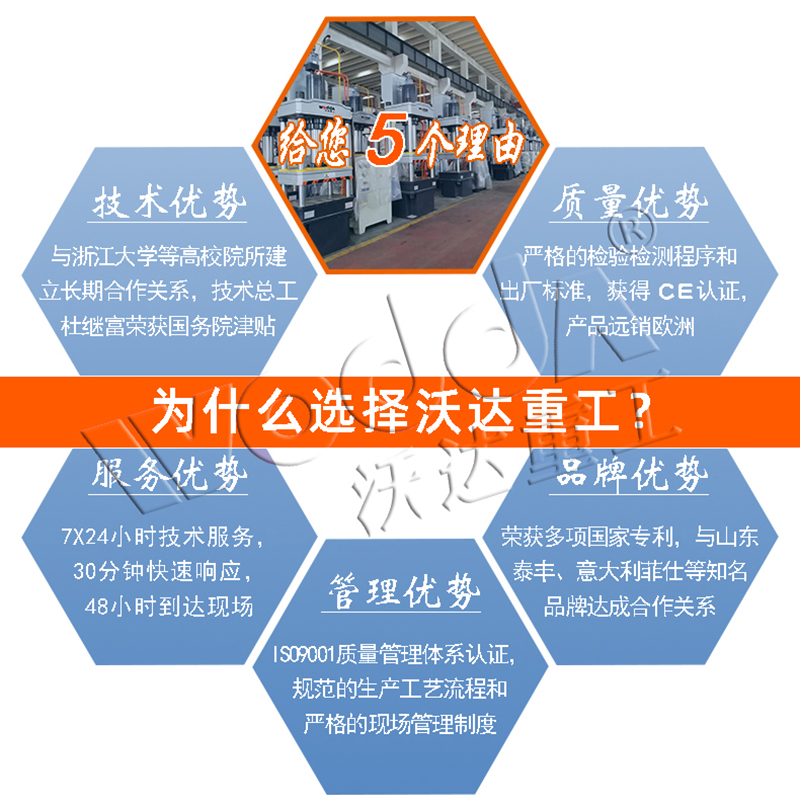 四柱液壓機(jī)