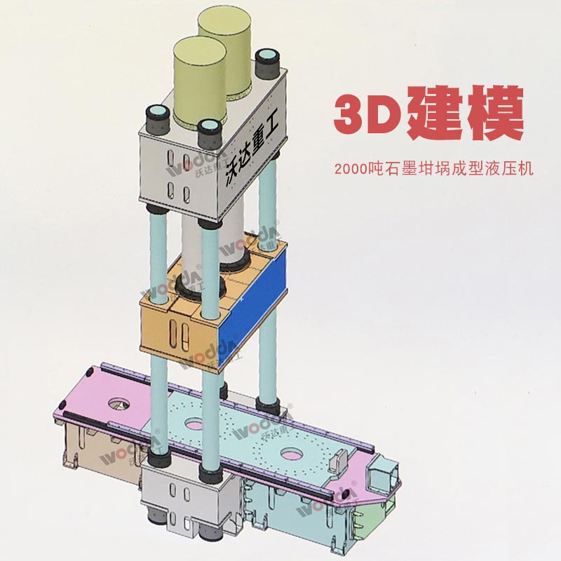 石墨坩(gan)埚液壓機