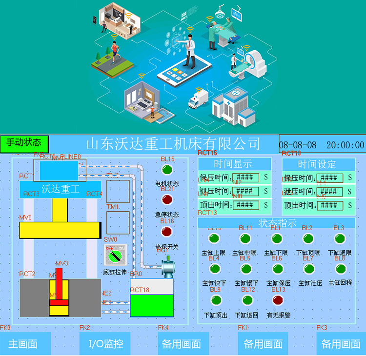 物聯(lián)網 物聯網(wang)