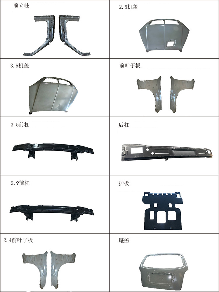 汽(qì)車钣金件(jian)